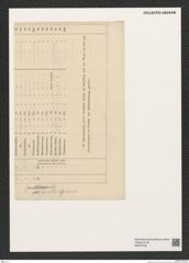 Diatomeae indet. Zeichnungen Sammlung Grunow (NHMW-BOT-W0376738)